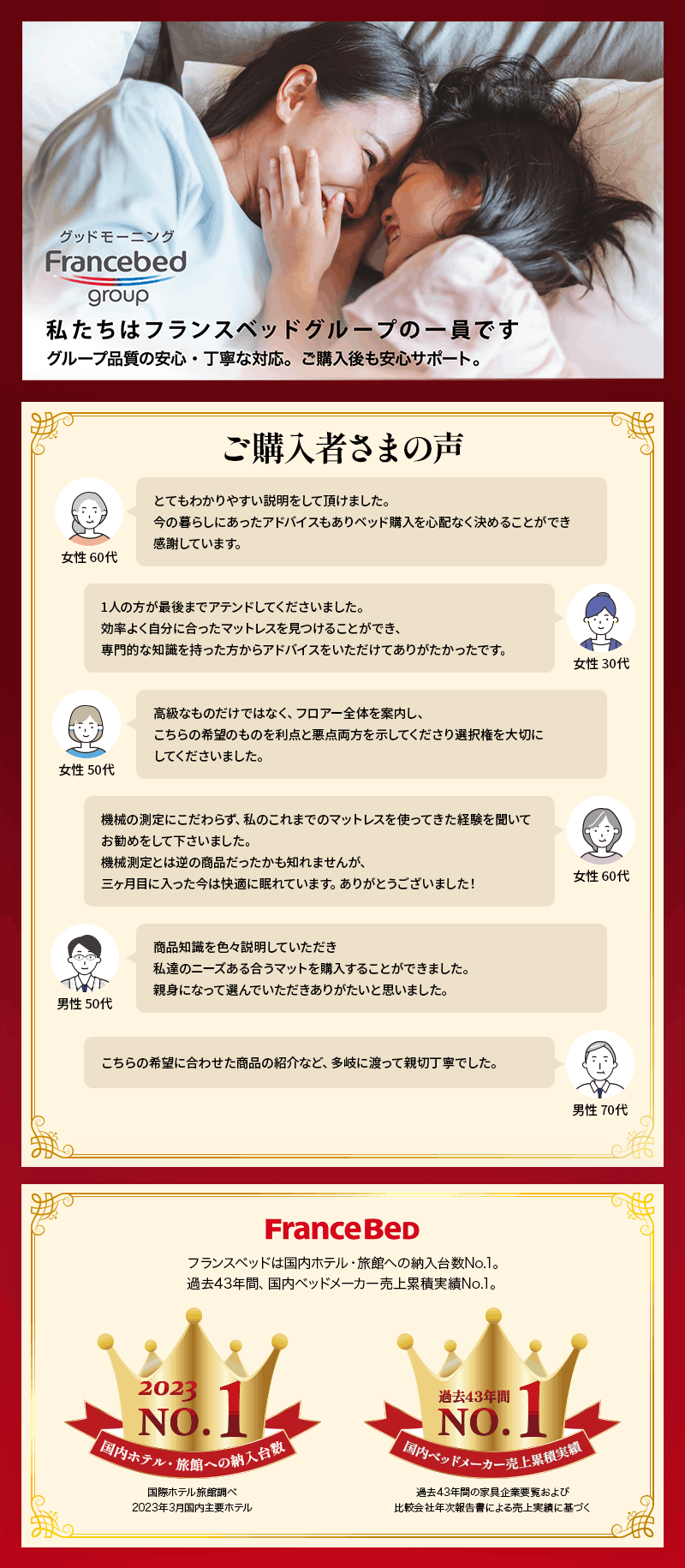 私たちはフランスベッドグループの一員です。グループ品質の安心・丁寧な対応。ご購入後も安心サポート。