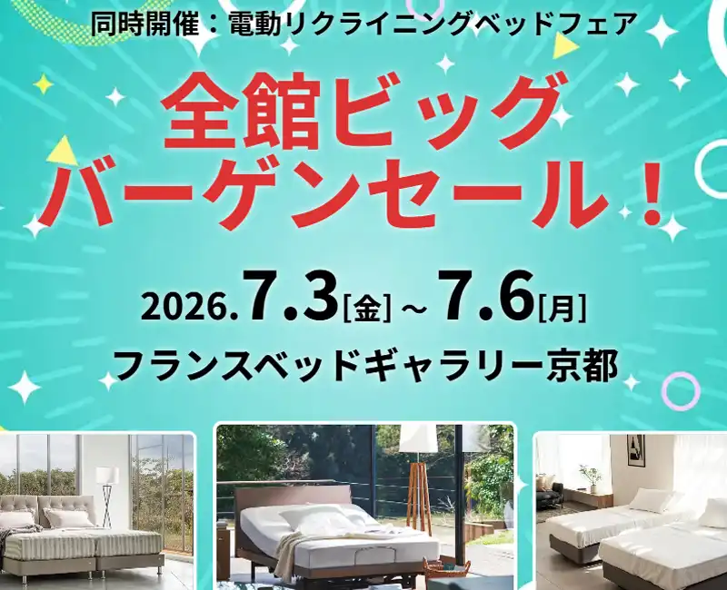 ギャラリー京都….