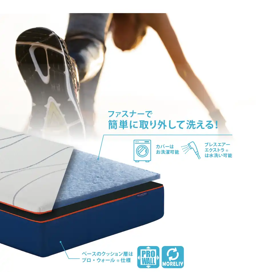 ボディコンディショニングマットレス 楽天市場】ボディコンディショニングマットレスダブルサイズベーシック