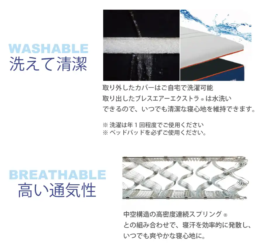 ボディコンディショニングマットレス 楽天市場】ボディコンディショニングマットレスダブルサイズ両面仕様