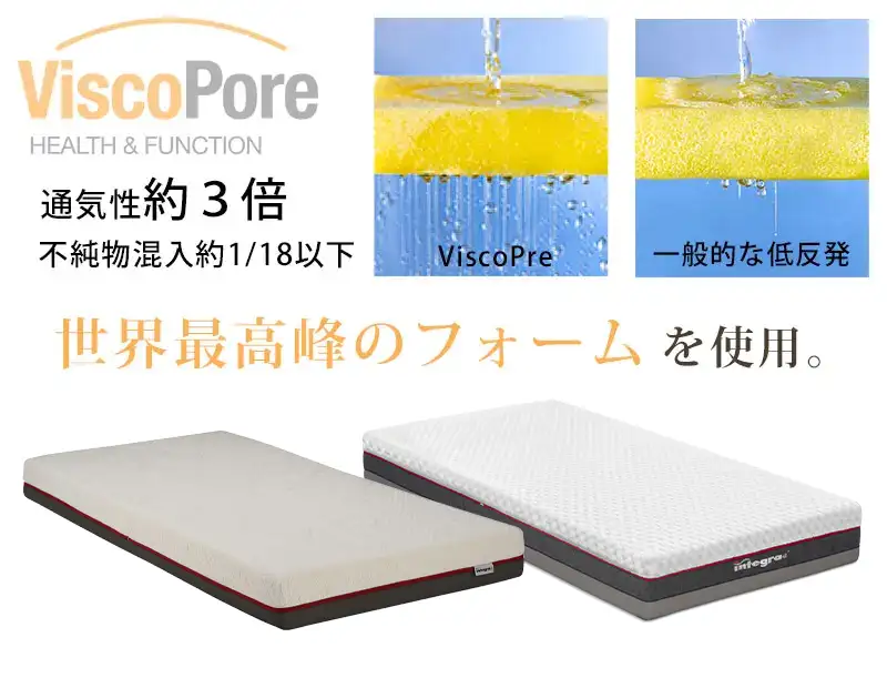 ViscoPore低反発フォーム