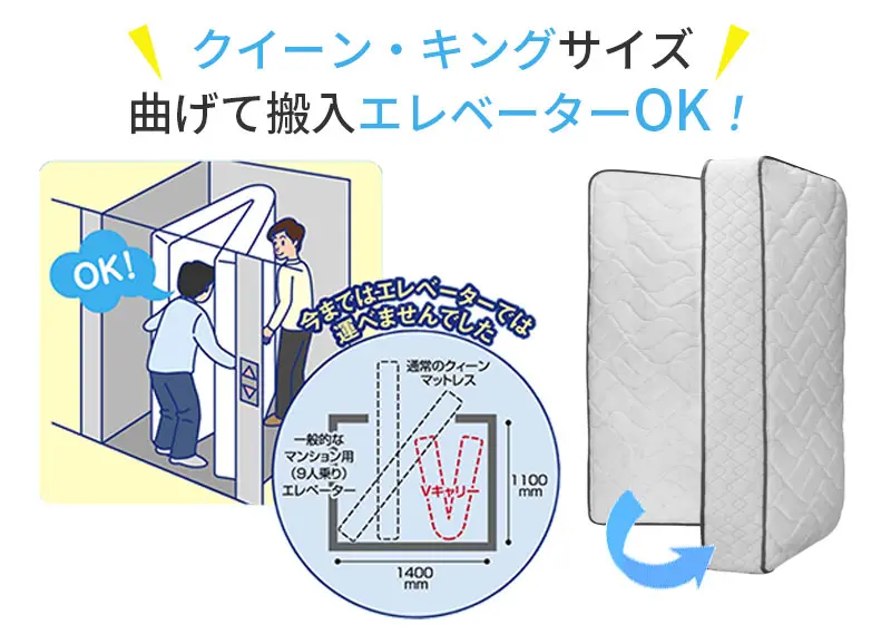 東京ベッド　ポケットコイル　クイーン・キングサイズ　曲げられる　エレベーターで搬入可能　納品出来ない　タワーマンション　Vキャリー