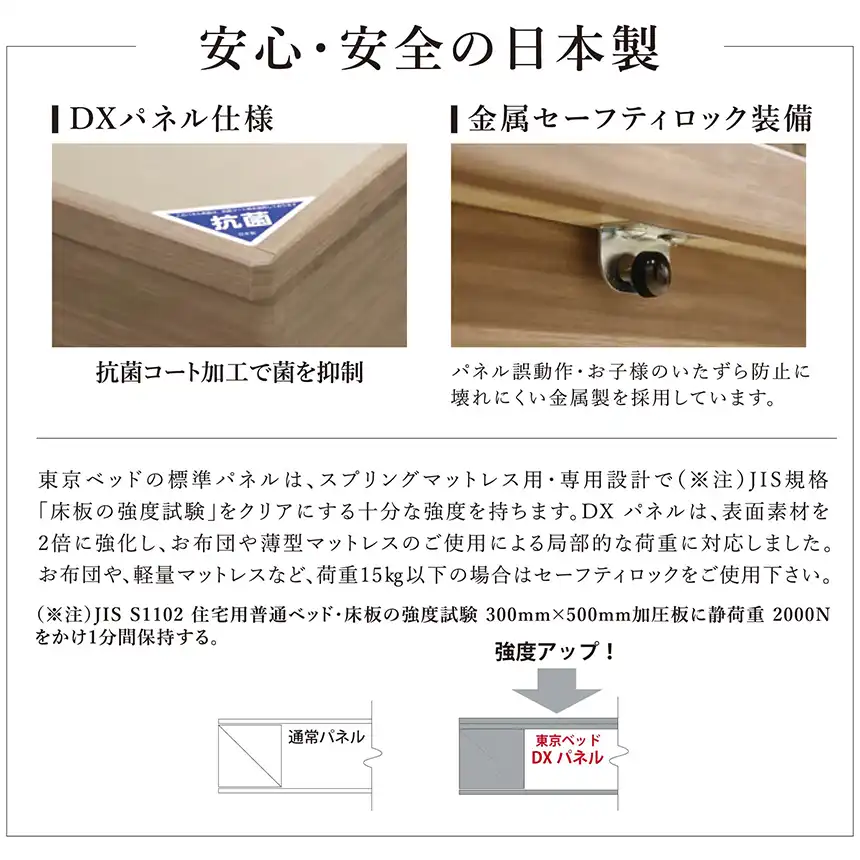 「リフトアップベッド」「収納ベッド」「跳ね上げ収納」「大容量収納ベッド」 「大容量収納フレーム」 「クイーンサイズマットレス」「Qサイズマット」「Qサイズ一枚」「クイーンサイズベッド」 「クイーンマットレス」「クイーンマット」