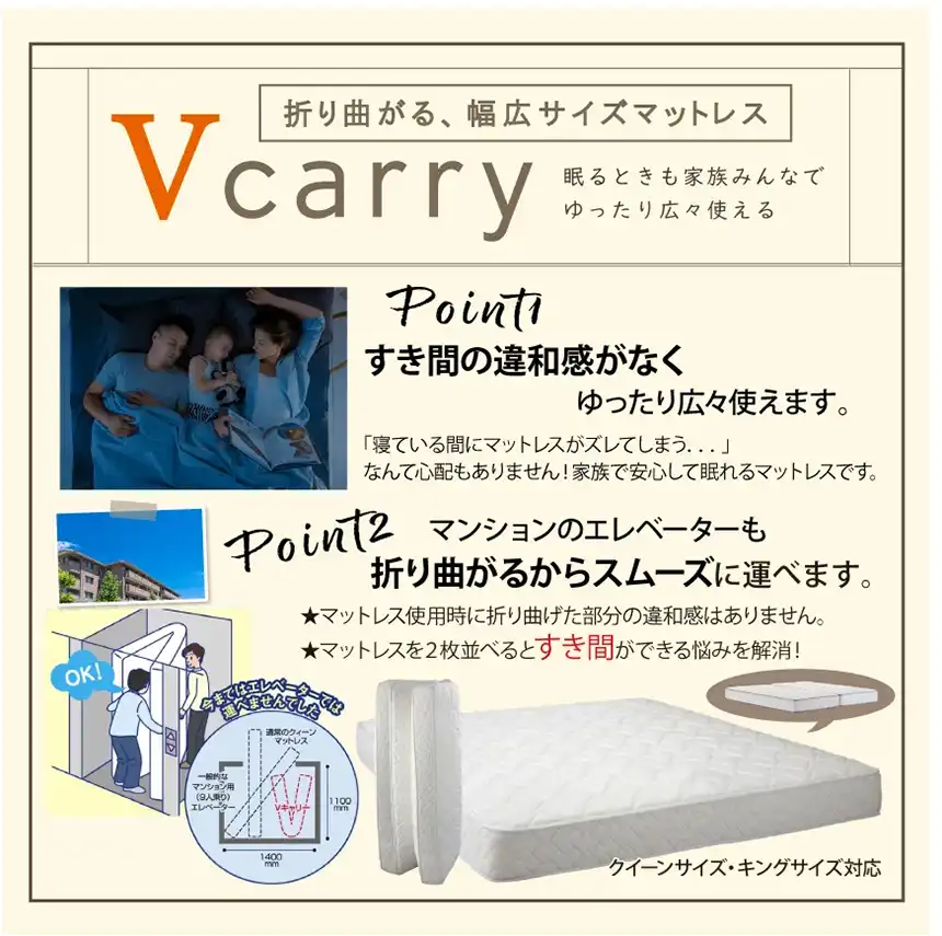 「リフトアップベッド」「収納ベッド」「跳ね上げ収納」「大容量収納ベッド」 「大容量収納フレーム」 「クイーンサイズマットレス」「Qサイズマット」「Qサイズ一枚」「クイーンサイズベッド」 「クイーンマットレス」「クイーンマット」