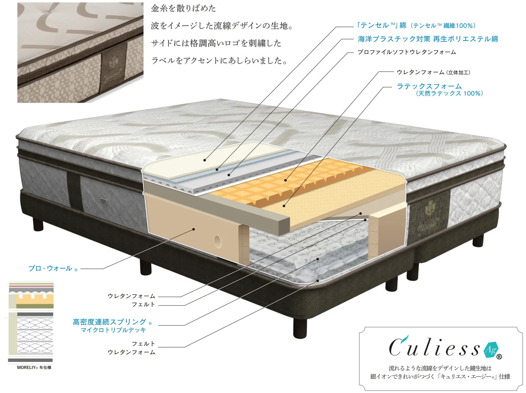 THE FRANCEBED　TFBシリーズ　TD-Lamer　レメール　最高峰　高級　ホテルベッド　トリプルデッキスプリング