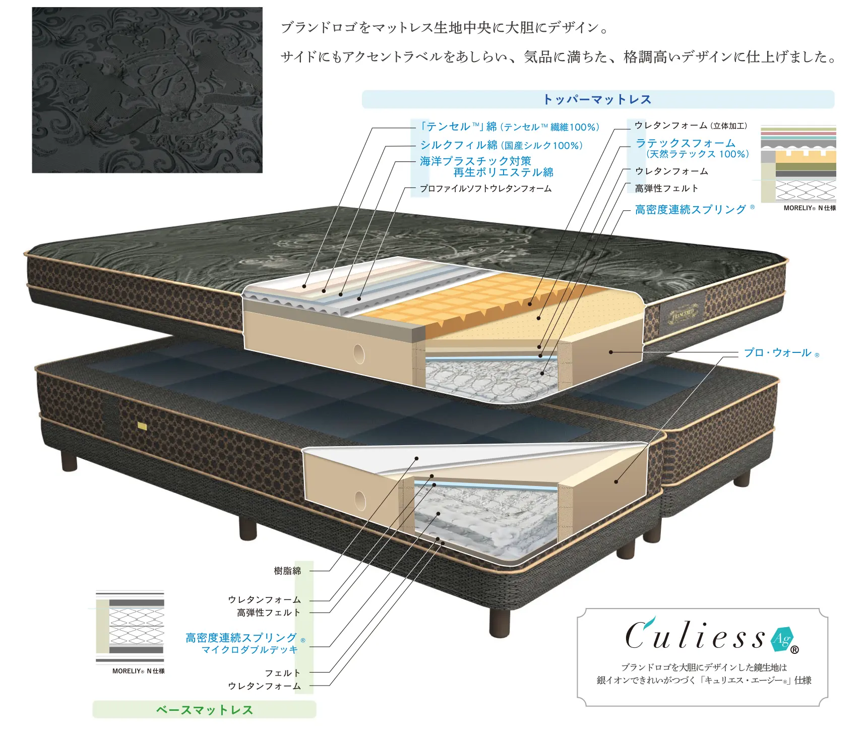 THE FRANCEBED　TFBシリーズ　TD-terre　テーレ　最高峰　高級　ホテルベッド　トリプルデッキスプリング