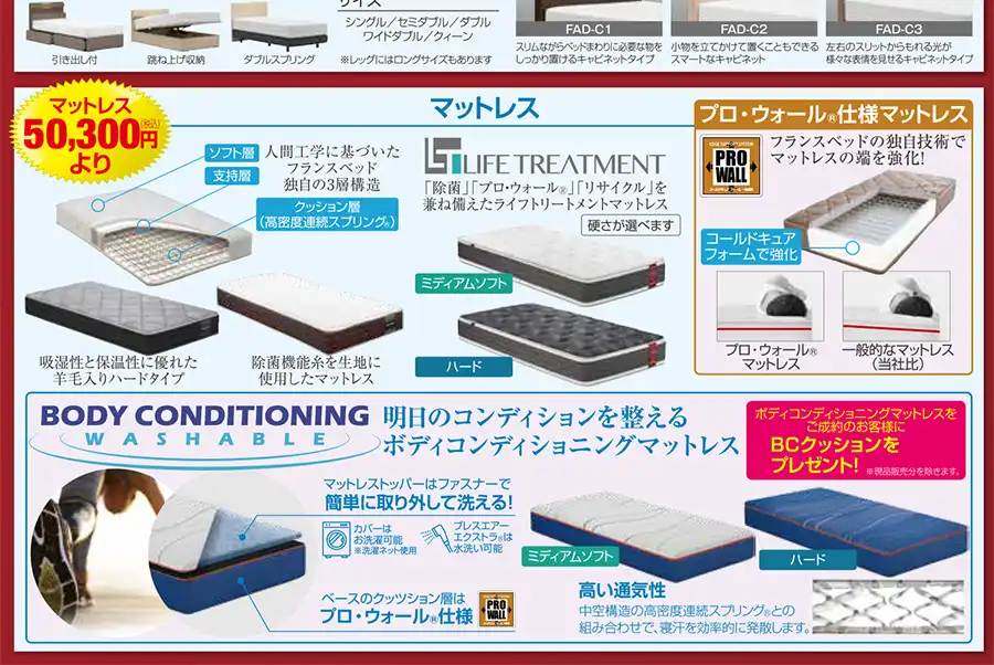 フランスベッド　ダイナシティ小田原4F　DM