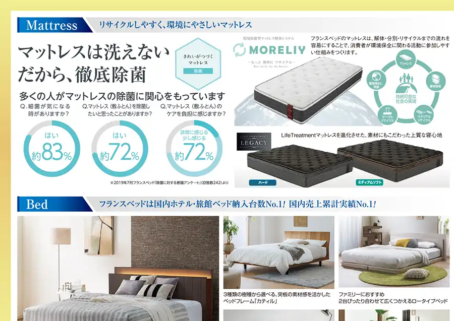 フランスベッド 山口 下関市民会館 DM マットレス レガシー 羽毛ふとん 温熱治療器フォンテ マッサージ器ラミダス ソファベッド ムートン