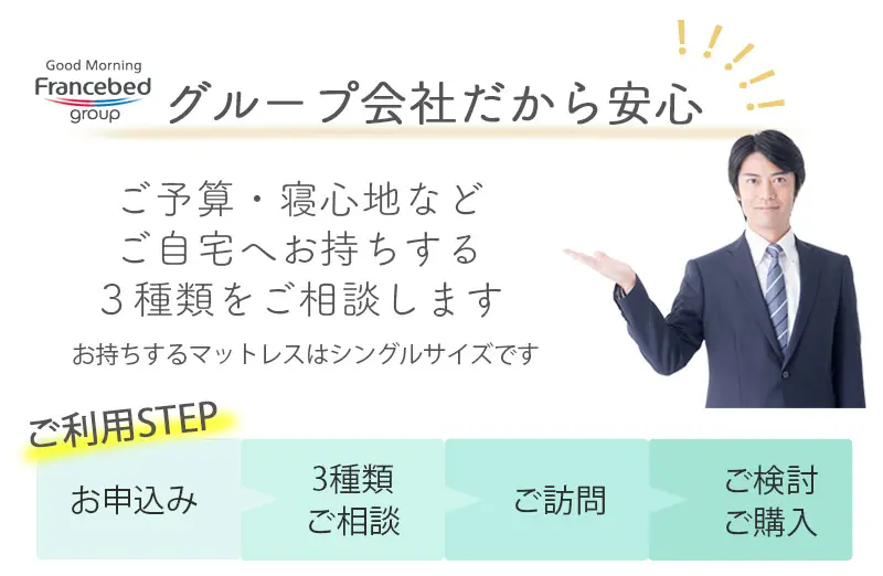 グループ会社だから安心　ご予算寝心地などを相談して３種類をお持ちします